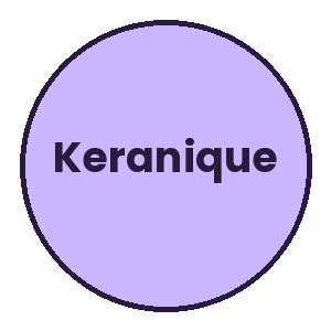 Keranique logo