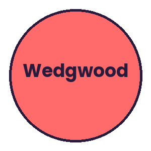 Wedgwood logo